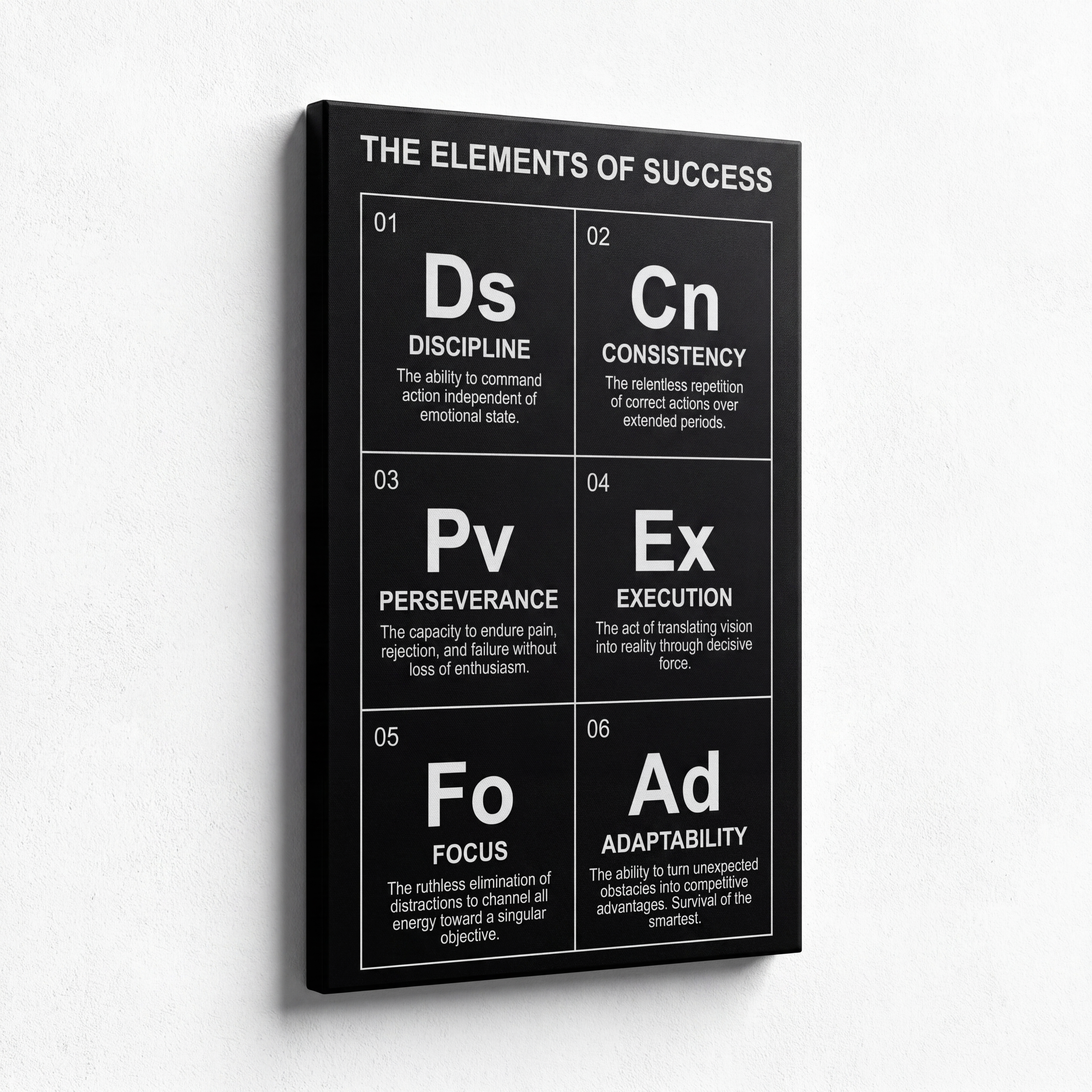 THE FORMULA