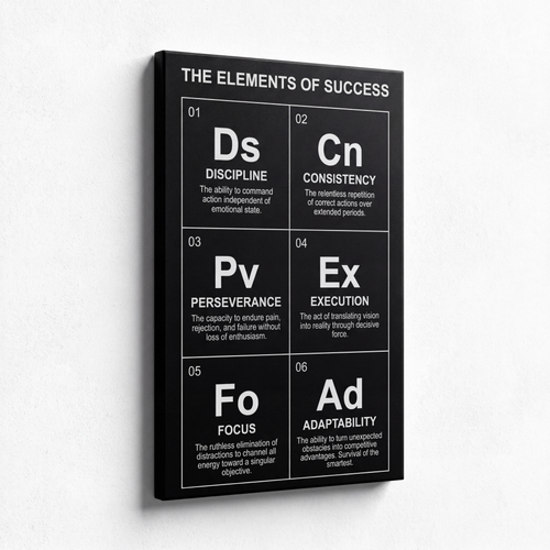 THE FORMULA