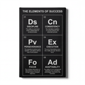 THE FORMULA