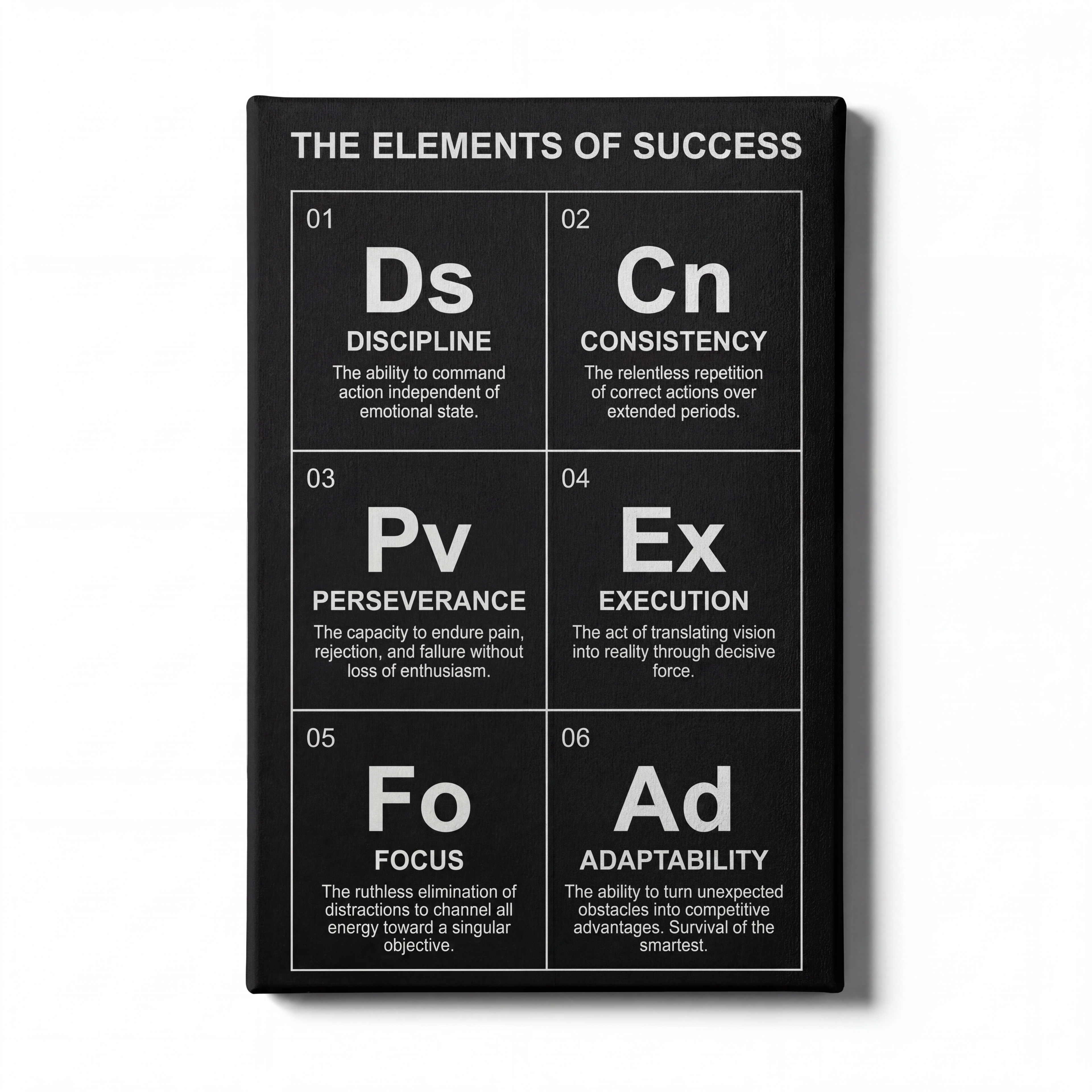 THE FORMULA